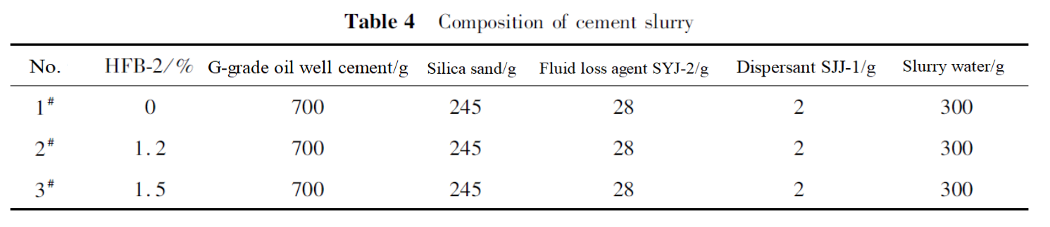 Table 4.png